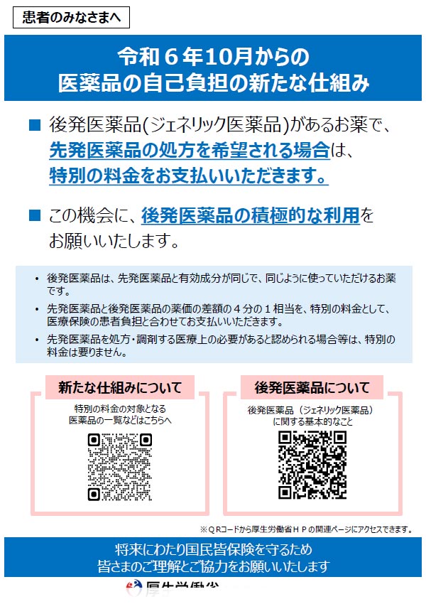 長期収載品の選定療養に基づく事項