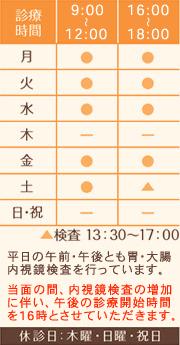 診療時間